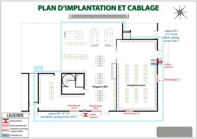 Plan d'implantation et cablage - Magasin BIO