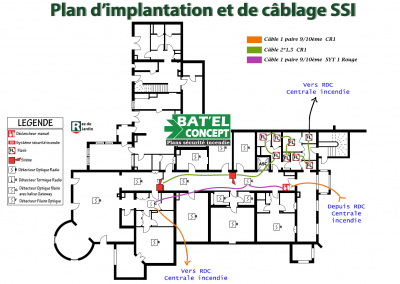 Plan d'implantation et de cablage SSI - 83600 Fréjus